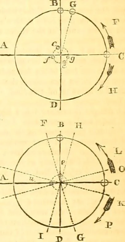 An illustration from The Civil engineer and architect's journal, scientific and railway gazette, 1839, leaf 78