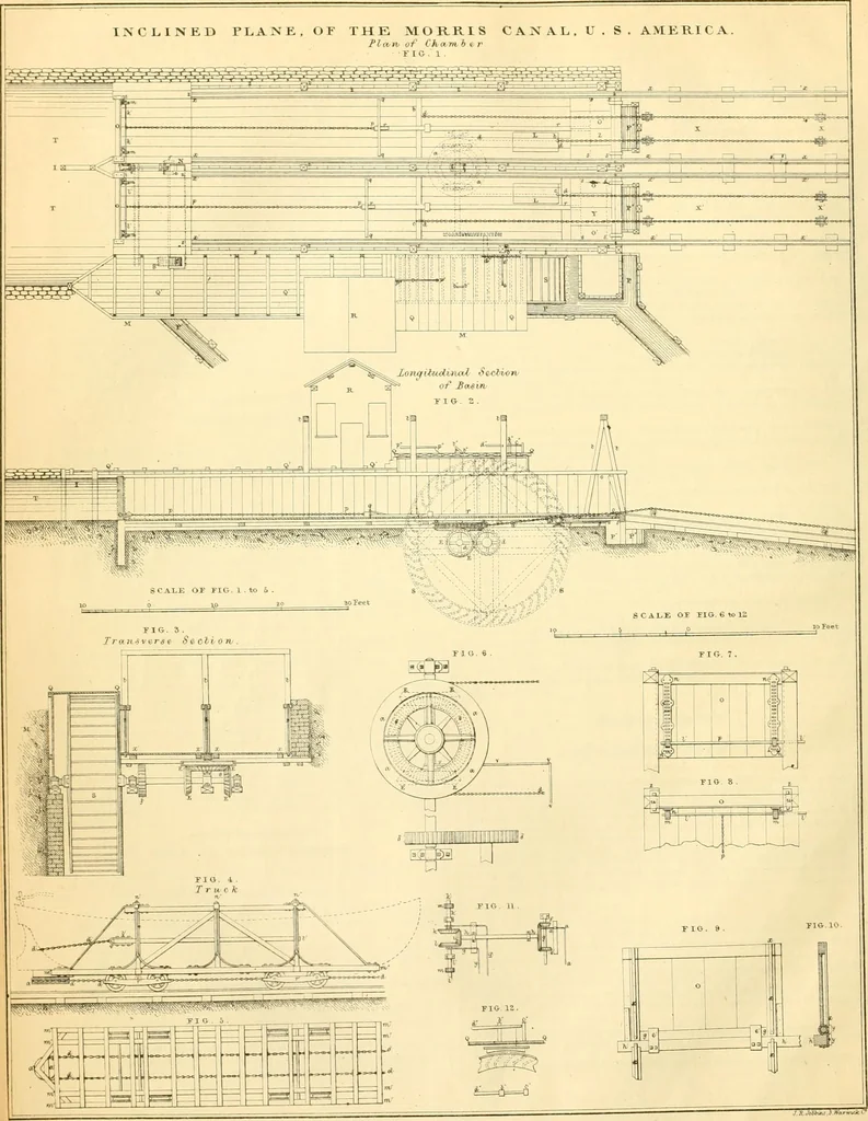 An illustration from The Civil engineer and architect's journal, scientific and railway gazette, 1839, leaf 119
