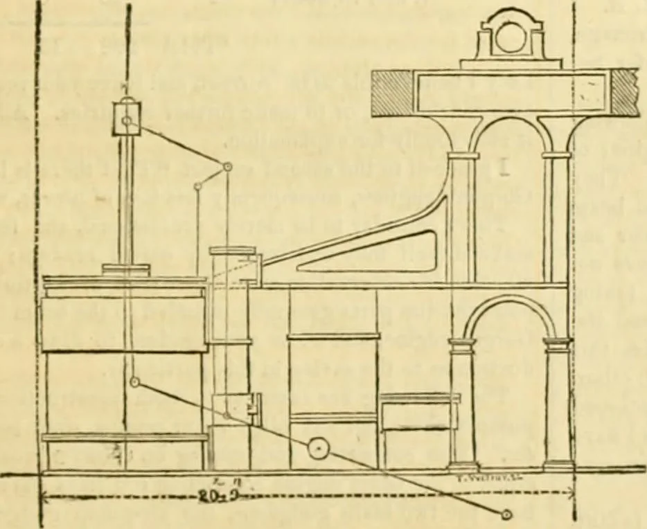 An illustration from The Civil engineer and architect's journal, scientific and railway gazette, 1839, leaf 14