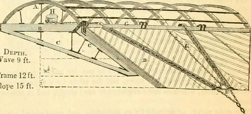 An illustration from The Civil engineer and architect's journal, scientific and railway gazette, 1839, leaf 170