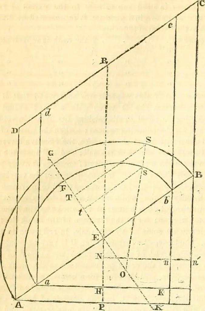 An illustration from The Civil engineer and architect's journal, scientific and railway gazette, 1839, leaf 173