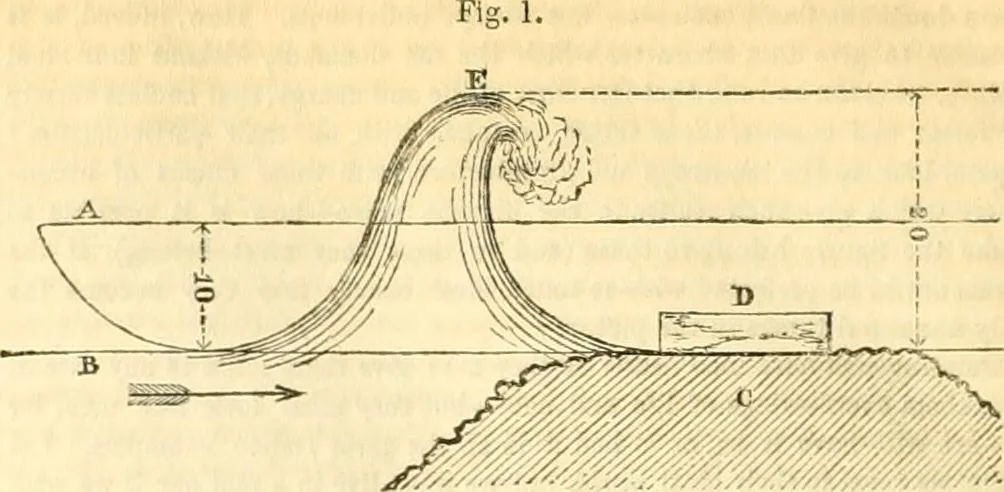 An illustration from The Civil engineer and architect's journal, scientific and railway gazette, 1839, leaf 211