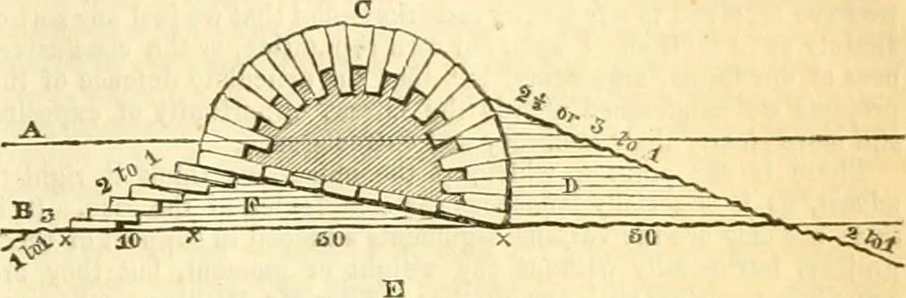 An illustration from The Civil engineer and architect's journal, scientific and railway gazette, 1839, leaf 212