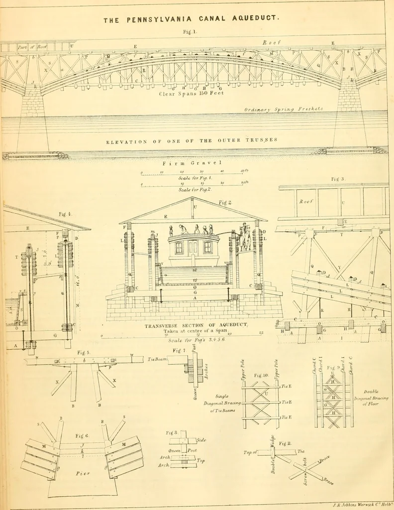 An illustration from The Civil engineer and architect's journal, scientific and railway gazette, 1839, leaf 393