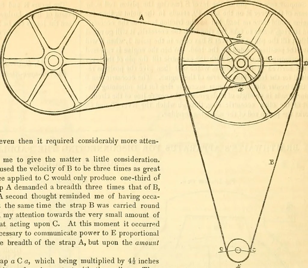 An illustration from The Civil engineer and architect's journal, scientific and railway gazette, 1839, leaf 45