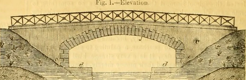 An illustration from The Civil engineer and architect's journal, scientific and railway gazette, 1839, leaf 259