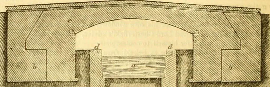 An illustration from The Civil engineer and architect's journal, scientific and railway gazette, 1839, leaf 259