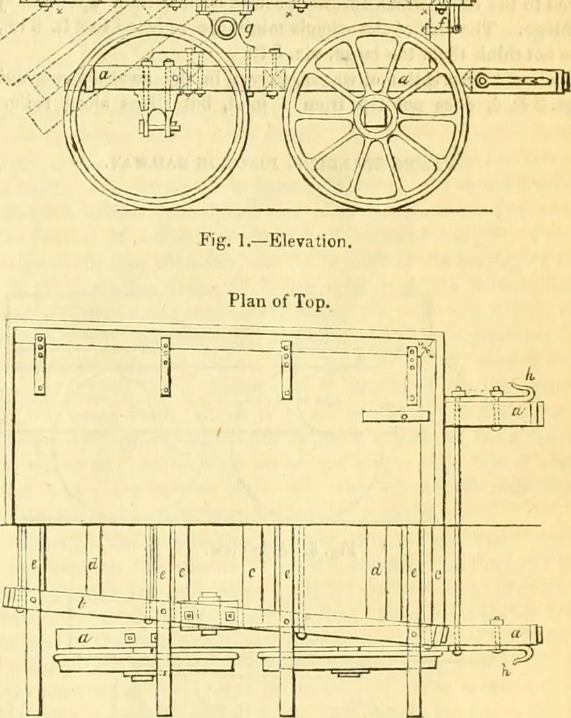 An illustration from The Civil engineer and architect's journal, scientific and railway gazette, 1839, leaf 294