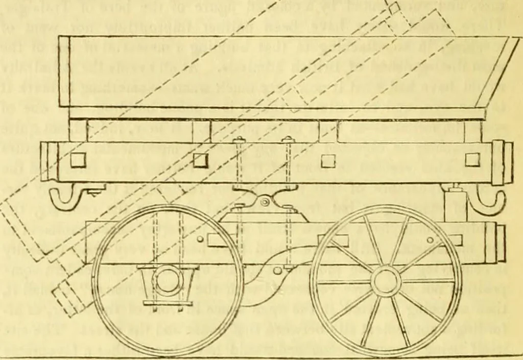 An illustration from The Civil engineer and architect's journal, scientific and railway gazette, 1839, leaf 295
