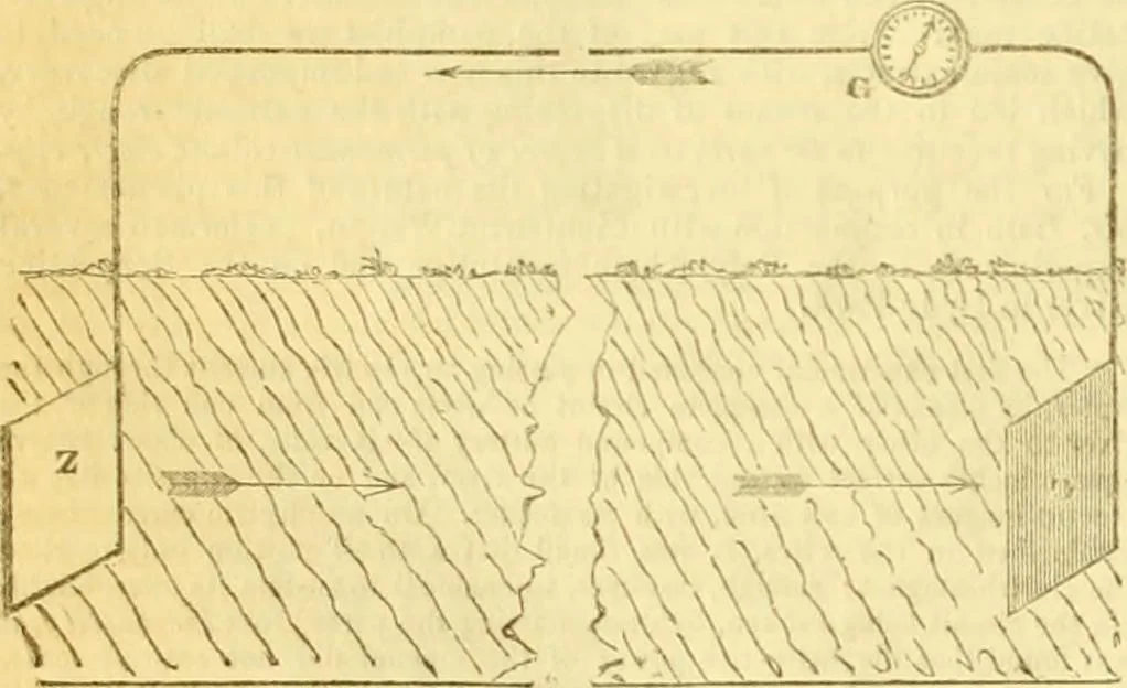 An illustration from The Civil engineer and architect's journal, scientific and railway gazette, 1839, leaf 315