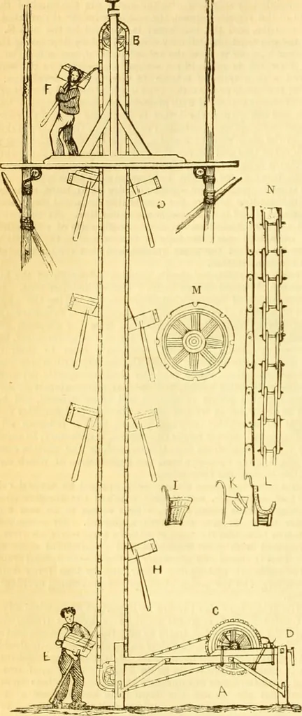 An illustration from The Civil engineer and architect's journal, scientific and railway gazette, 1839, leaf 333
