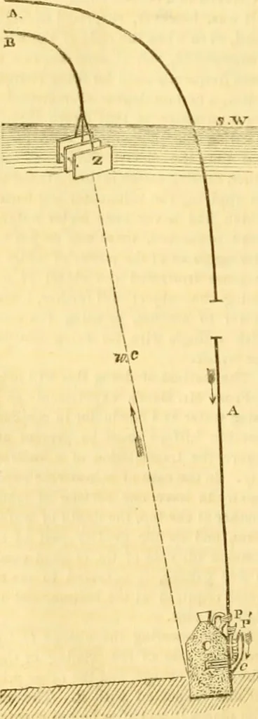 An illustration from The Civil engineer and architect's journal, scientific and railway gazette, 1839, leaf 371