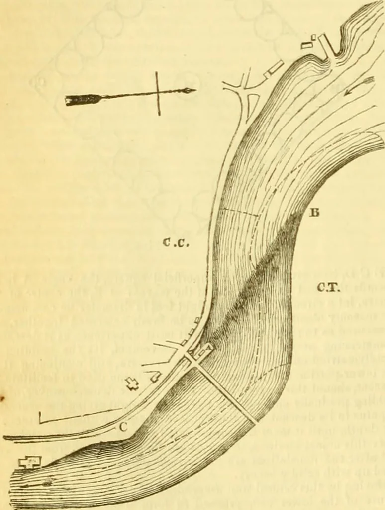 An illustration from The Civil engineer and architect's journal, scientific and railway gazette, 1839, leaf 393