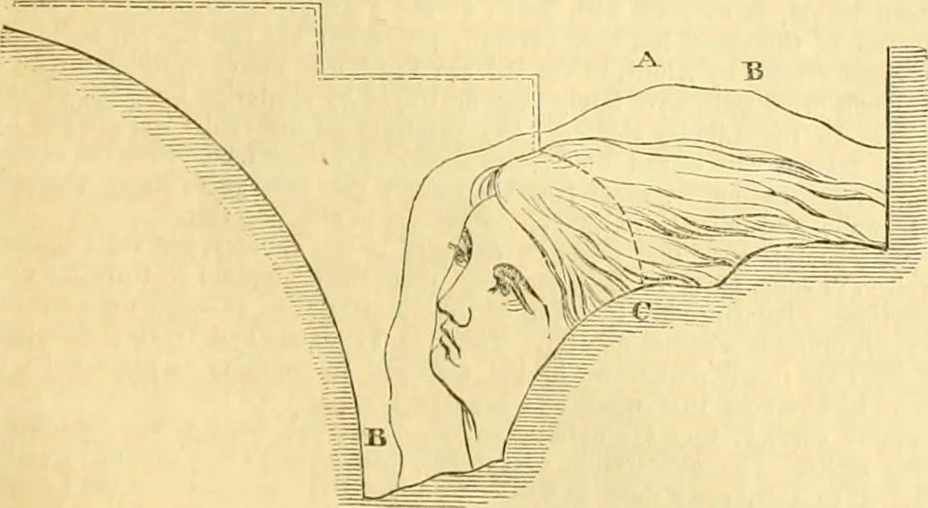 An illustration from The Civil engineer and architect's journal, scientific and railway gazette, 1839, leaf 428