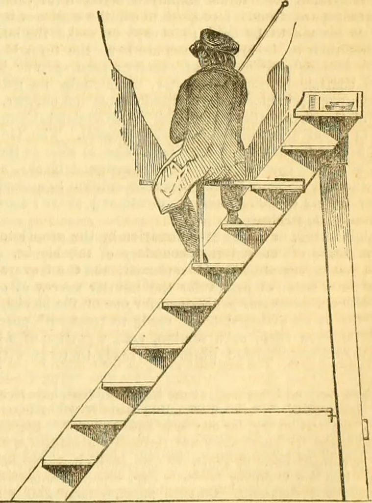 An illustration from The Civil engineer and architect's journal, scientific and railway gazette, 1839, leaf 430