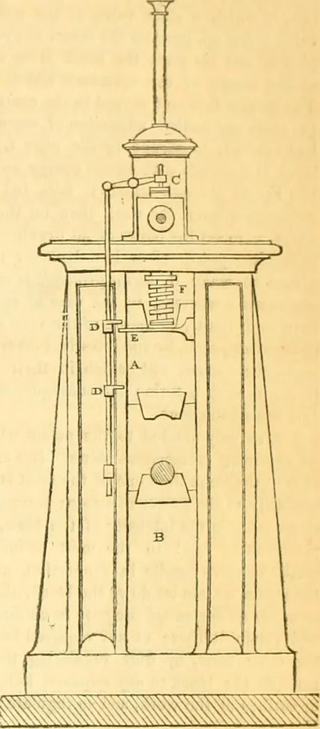 An illustration from The Civil engineer and architect's journal, scientific and railway gazette, 1839, leaf 52