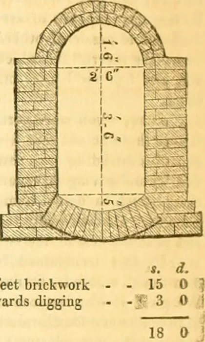 An illustration from The Civil engineer and architect's journal, scientific and railway gazette, 1839, leaf 56