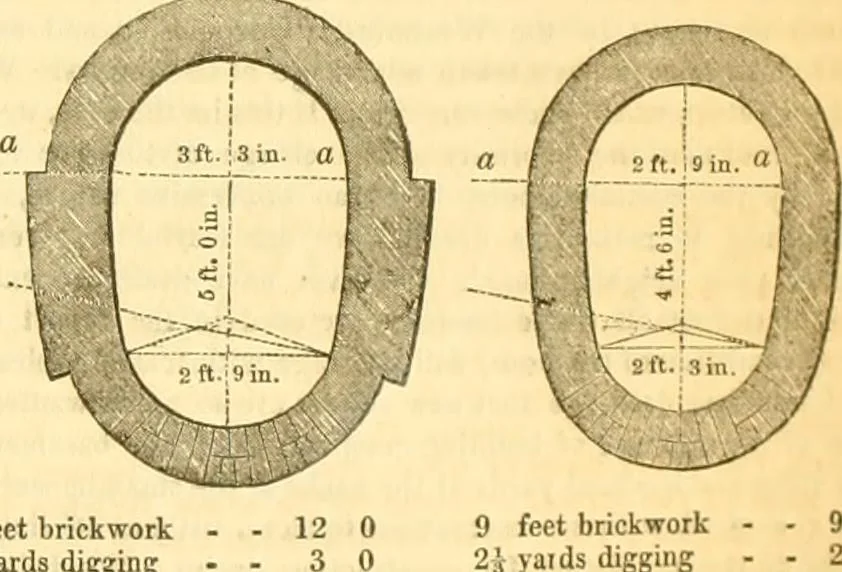 An illustration from The Civil engineer and architect's journal, scientific and railway gazette, 1839, leaf 56