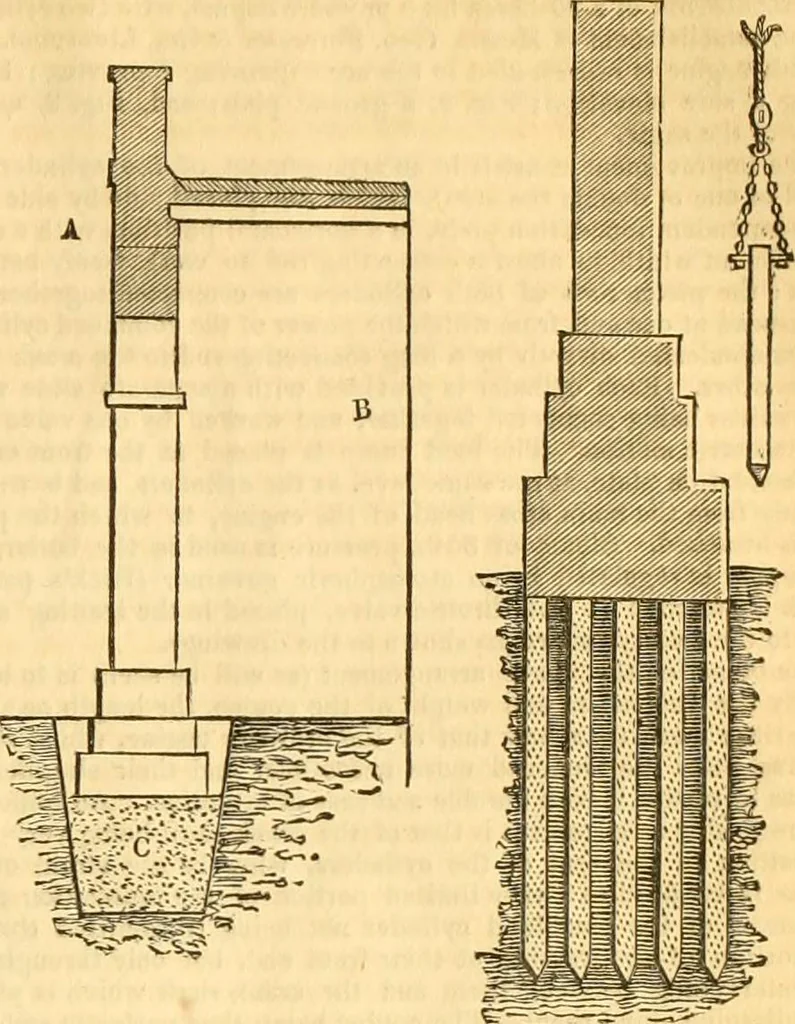 An illustration from The Civil engineer and architect's journal, scientific and railway gazette, 1839, leaf 138