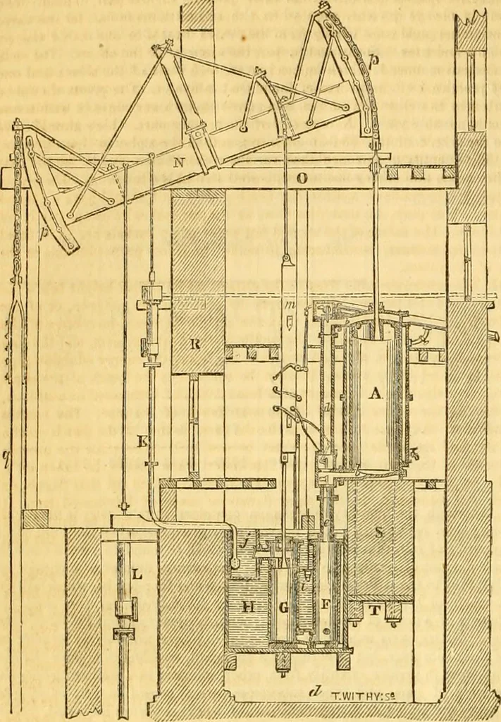 An illustration from The Civil engineer and architect's journal, scientific and railway gazette, 1839, leaf 175