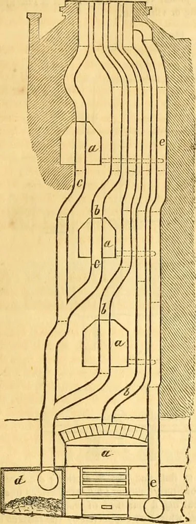 An illustration from The Civil engineer and architect's journal, scientific and railway gazette, 1839, leaf 178