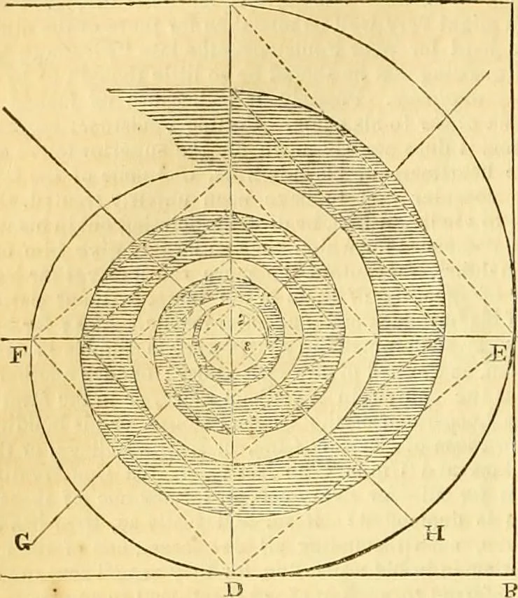 An illustration from The Civil engineer and architect's journal, scientific and railway gazette, 1839, leaf 19