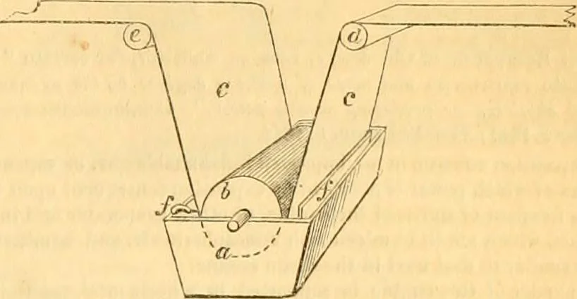 An illustration from The Civil engineer and architect's journal, scientific and railway gazette, 1839, leaf 268