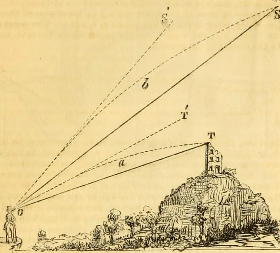 An illustration from The Civil engineer and architect's journal, scientific and railway gazette, 1839, leaf 297