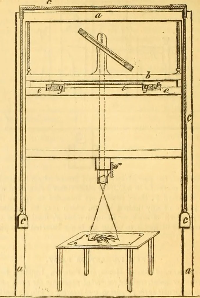 An illustration from The Civil engineer and architect's journal, scientific and railway gazette, 1839, leaf 321