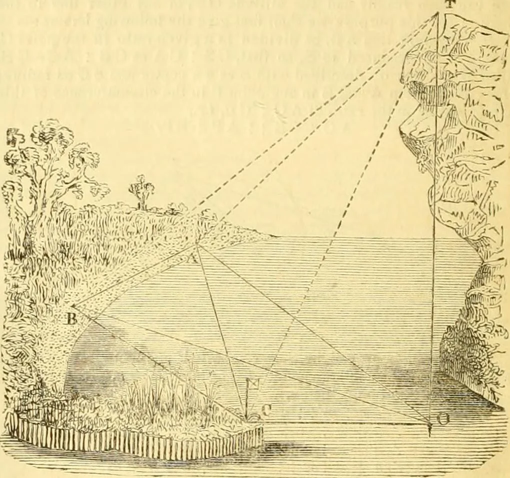 An illustration from The Civil engineer and architect's journal, scientific and railway gazette, 1839, leaf 333