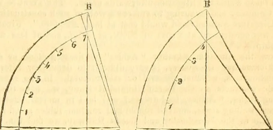 An illustration from The Civil engineer and architect's journal, scientific and railway gazette, 1839, leaf 334
