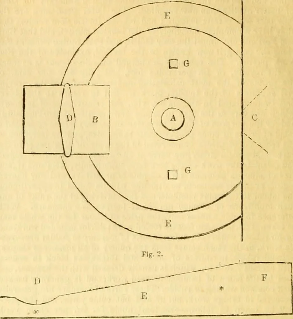 An illustration from The Civil engineer and architect's journal, scientific and railway gazette, 1839, leaf 337