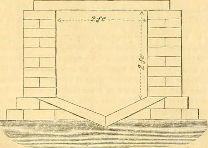 An illustration from The Civil engineer and architect's journal, scientific and railway gazette, 1839, leaf 350
