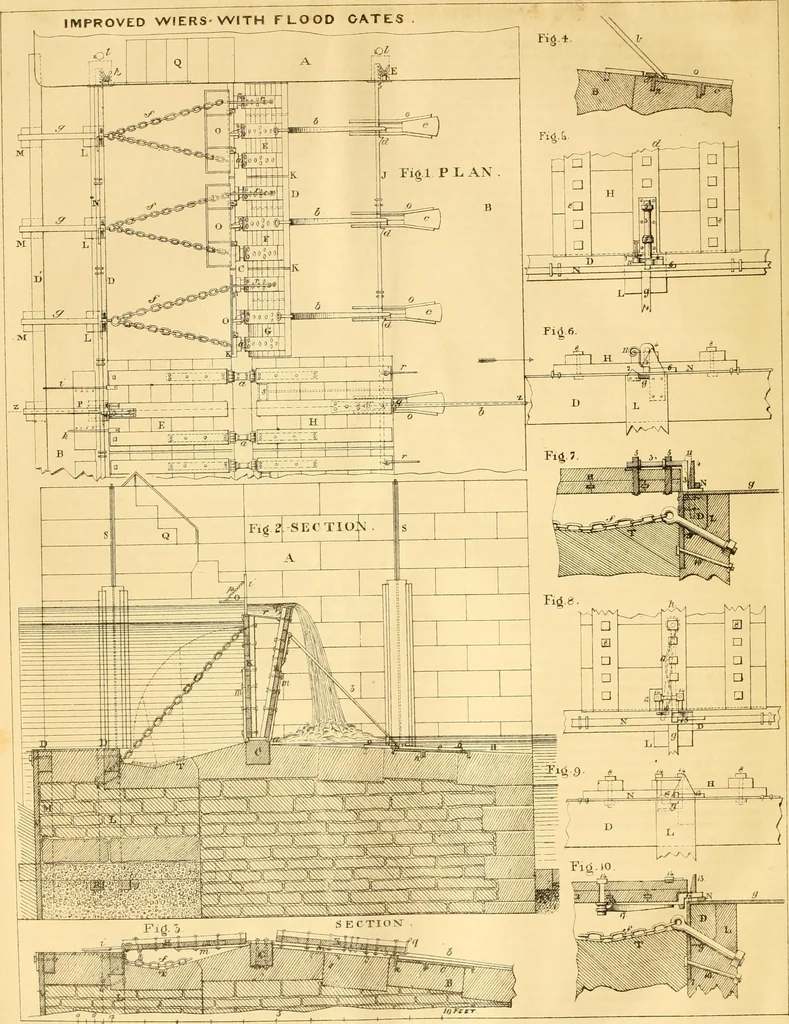 An illustration from The Civil engineer and architect's journal, scientific and railway gazette, 1839, leaf 429