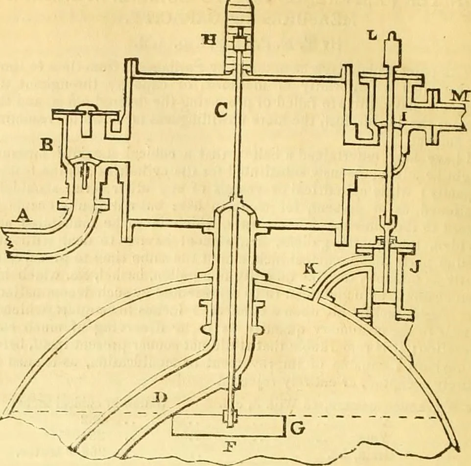 An illustration from The Civil engineer and architect's journal, scientific and railway gazette, 1839, leaf 43