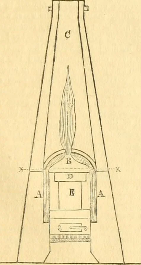 An illustration from The Civil engineer and architect's journal, scientific and railway gazette, 1839, leaf 450