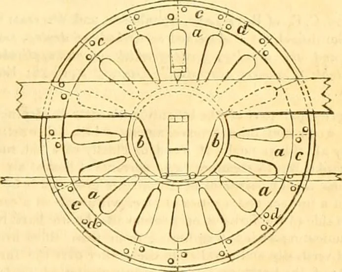 An illustration from The Civil engineer and architect's journal, scientific and railway gazette, 1839, leaf 464