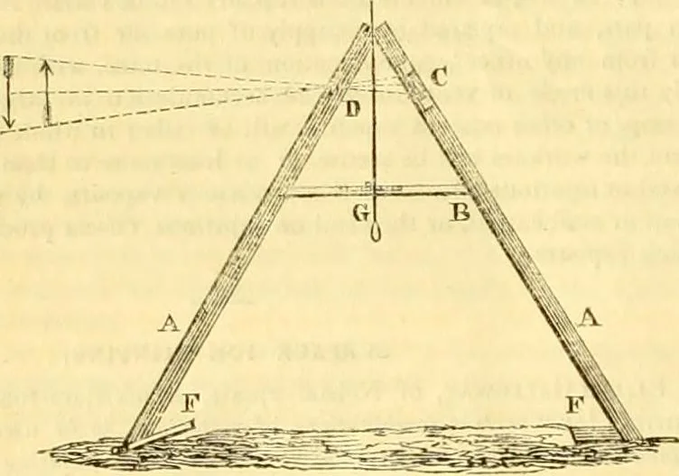 An illustration from The Civil engineer and architect's journal, scientific and railway gazette, 1839, leaf 467
