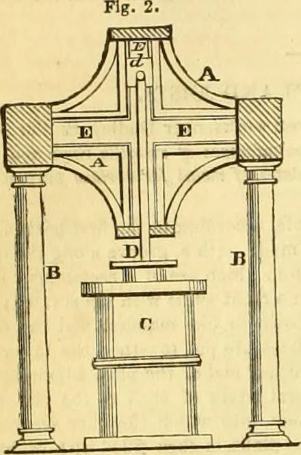 An illustration from The Civil engineer and architect's journal, scientific and railway gazette, 1839, leaf 49