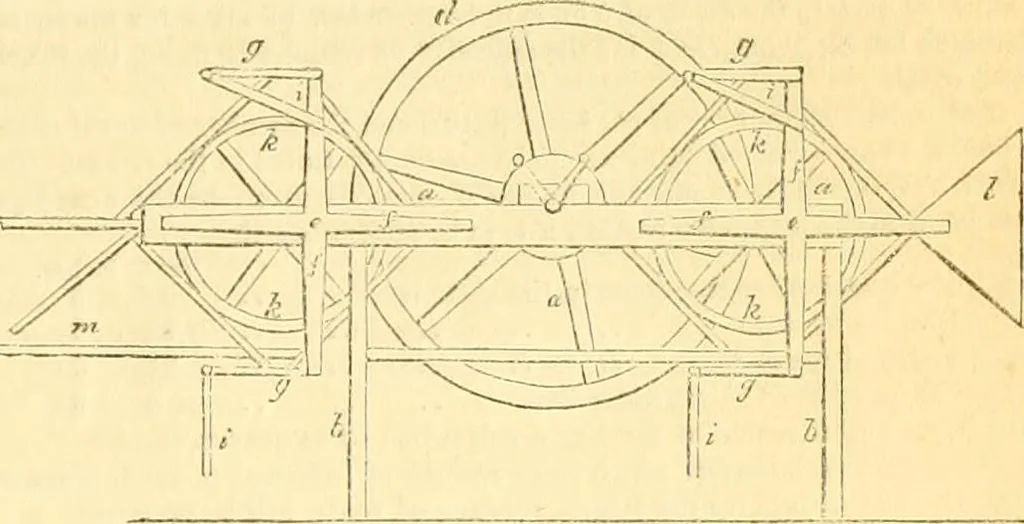 An illustration from The Civil engineer and architect's journal, scientific and railway gazette, 1839, leaf 76