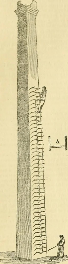 An illustration from The Civil engineer and architect's journal, scientific and railway gazette, 1839, leaf 132