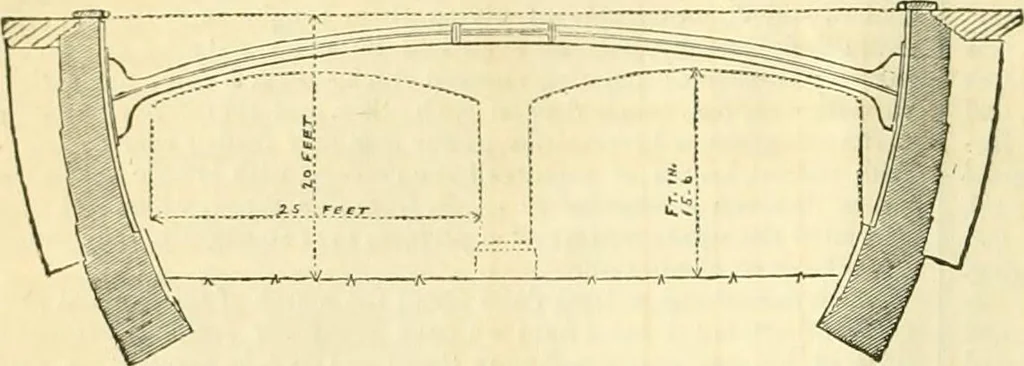 An illustration from The Civil engineer and architect's journal, scientific and railway gazette, 1839, leaf 249