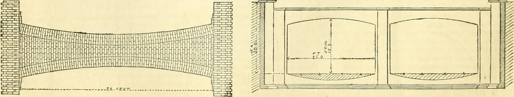 An illustration from The Civil engineer and architect's journal, scientific and railway gazette, 1839, leaf 249