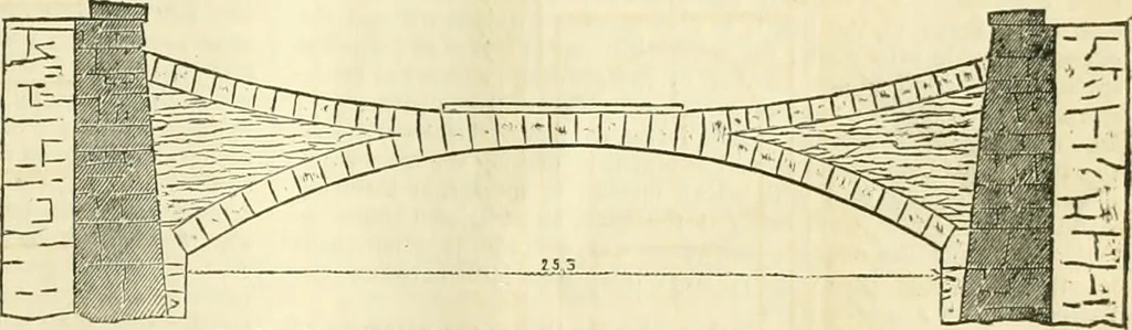 An illustration from The Civil engineer and architect's journal, scientific and railway gazette, 1839, leaf 250