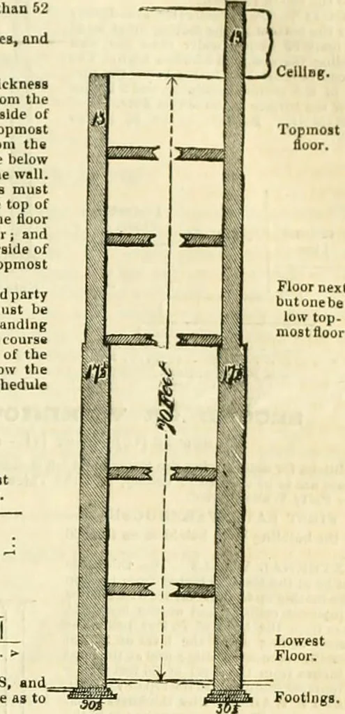An illustration from The Civil engineer and architect's journal, scientific and railway gazette, 1839, leaf 26