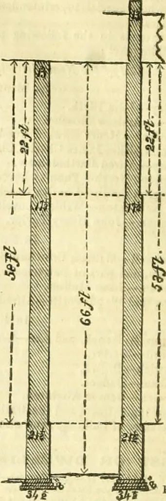 An illustration from The Civil engineer and architect's journal, scientific and railway gazette, 1839, leaf 27
