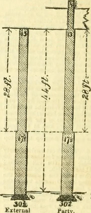 An illustration from The Civil engineer and architect's journal, scientific and railway gazette, 1839, leaf 27