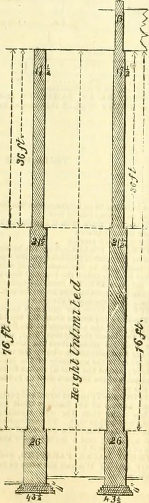 An illustration from The Civil engineer and architect's journal, scientific and railway gazette, 1839, leaf 27