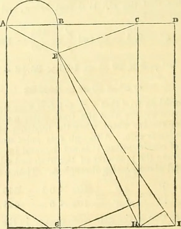 An illustration from The Civil engineer and architect's journal, scientific and railway gazette, 1839, leaf 325