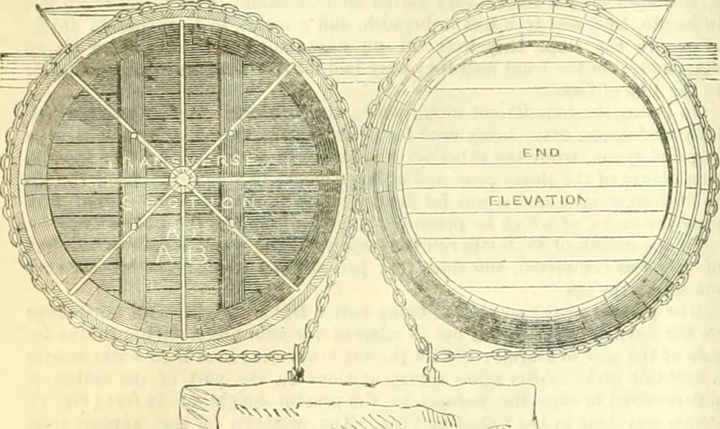 An illustration from The Civil engineer and architect's journal, scientific and railway gazette, 1839, leaf 35